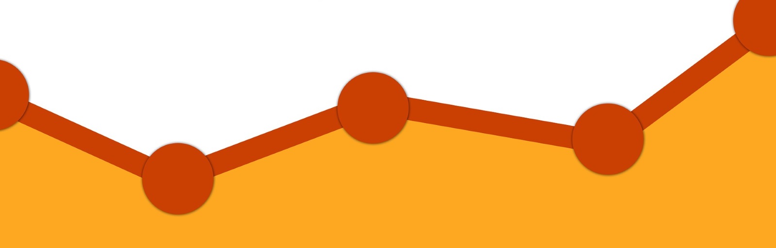Google Analytics